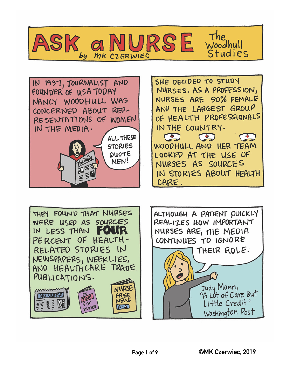 Ask A Nurse - MK Czerwiec